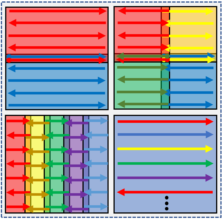 Overlap-Kernel EPI Logo
