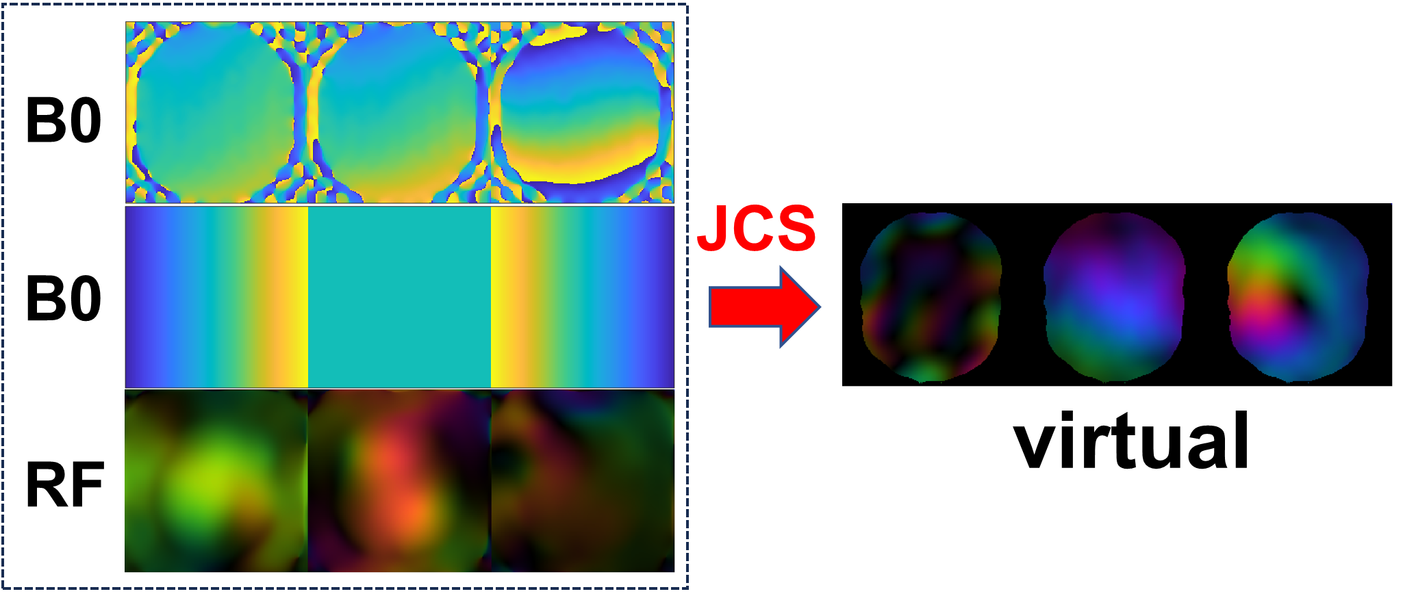 Group-patch joint compression Logo